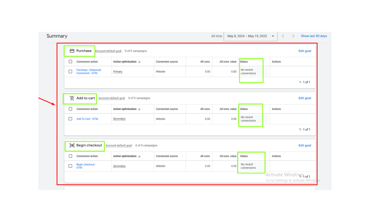 google ads conversion tracking